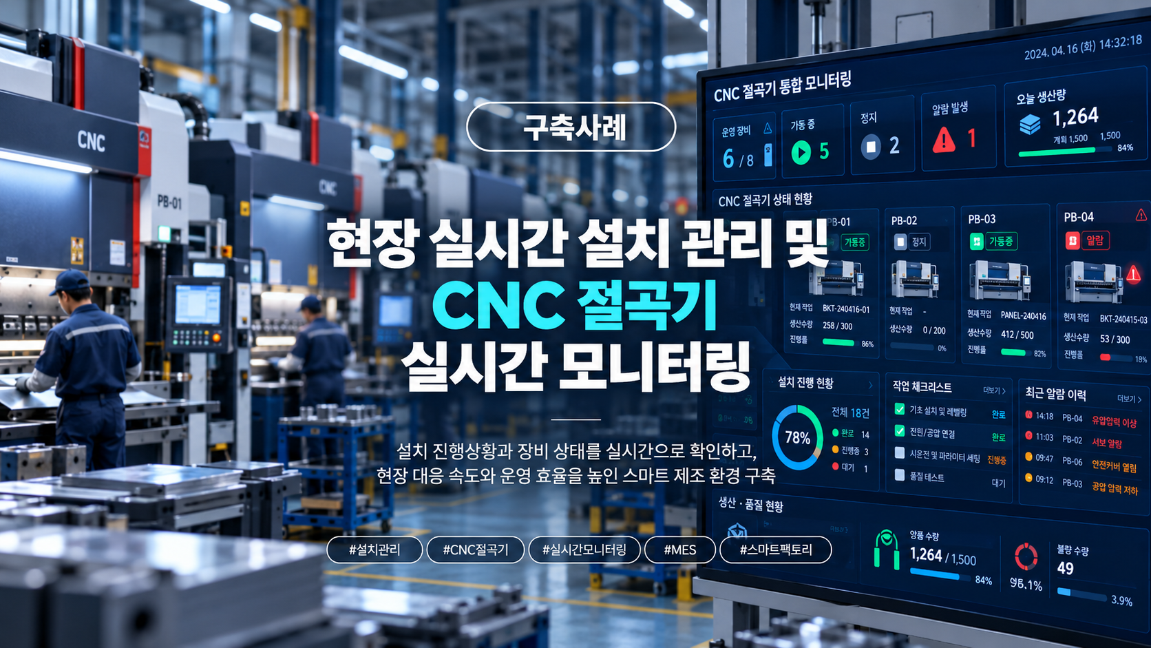 냉동·냉장 시스템 제조기업 CNC 절곡기 통합 모니터링 화면 — 절곡기별 가동 상태, 설치 진행 현황, 알람 이력, 생산·품질 현황