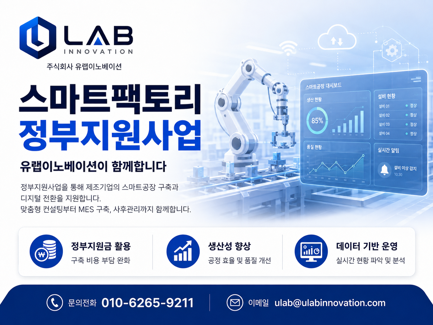 스마트팩토리 정부지원사업 소개 이미지 — 정부지원금 활용, 생산성 향상, 데이터 기반 운영