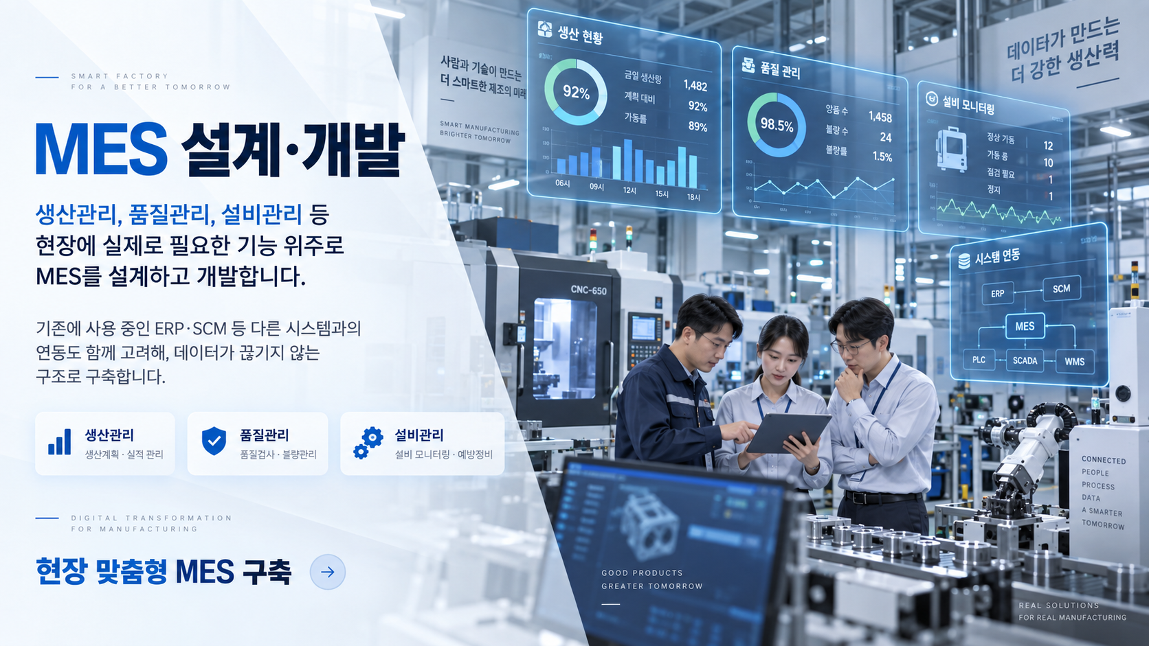 MES 설계·개발(SMF MES) 소개 이미지 — 생산 현황, 품질 관리, 설비 모니터링 대시보드와 ERP·SCM·PLC 시스템 연동 구조
