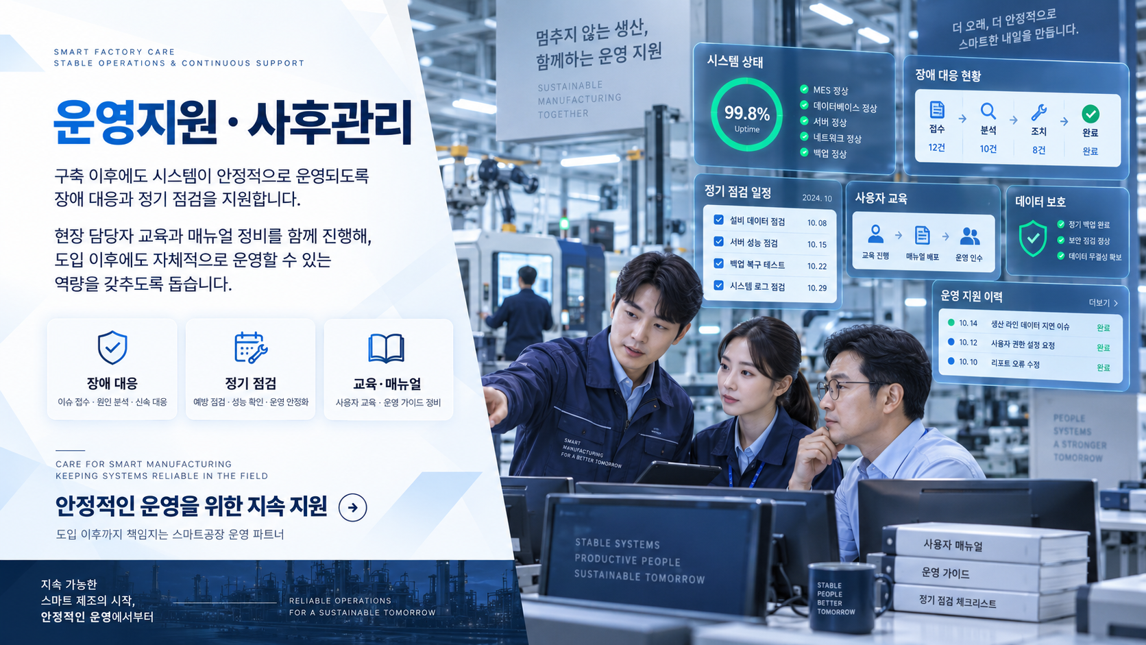 운영지원·사후관리 소개 이미지 — 시스템 상태, 장애 대응 현황, 정기 점검 일정, 사용자 교육, 데이터 보호, 운영 지원 이력